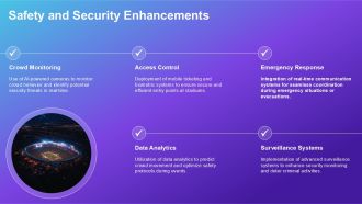 Transforming Sports Experience With Smart Stadium Technology PPT Presentation ST AI Template Impactful