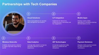 Transforming Sports Experience With Smart Stadium Technology PPT Presentation ST AI Image Impactful