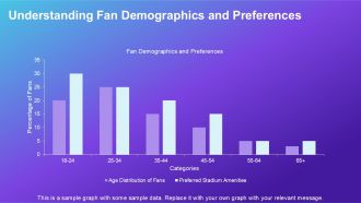 Transforming Sports Experience With Smart Stadium Technology PPT Presentation ST AI Good Impactful