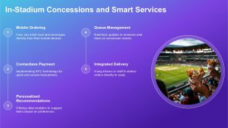Transforming Sports Experience With Smart Stadium Technology PPT Presentation ST AI Content Ready Impactful