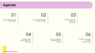 Transforming Textile Industry With Biotechnology Solutions PPT Graphics AT Colorful Attractive
