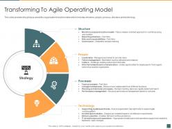 Transforming to agile operating model legal project management lpm