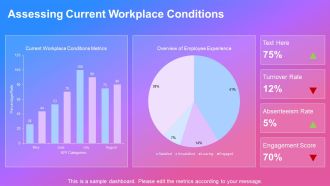 Transforming Workplace Conditions With Strong Leadership PPT Guidelines AT Analytical Image