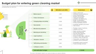 Green Transition PowerPoint Presentation and Slides PPT Template ...