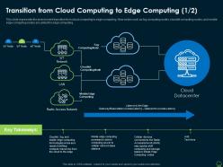 Transition from cloud computing to edge computing edge computing it