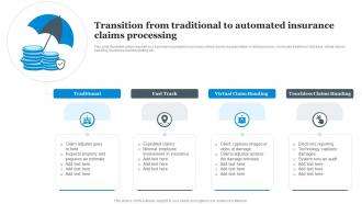 Transition From Traditional To Automated Insurance Claims Processing