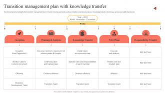 Transition Management Plan With Knowledge Transfer