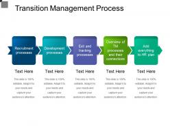 Transition management process