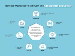 Transition Methodology Framework With Collaboration And Control