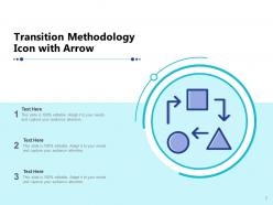 Transition Methodology Planning Implementation Process Optimization Framework Arrow Assessment