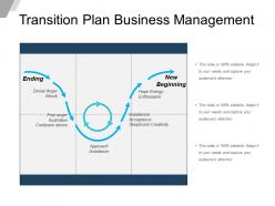 Transition plan business management powerpoint graphics