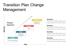 Transition plan change management powerpoint ideas