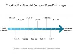 Transition plan checklist document powerpoint images