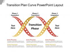 Transition plan curve powerpoint layout