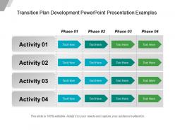 Transition plan development powerpoint presentation examples