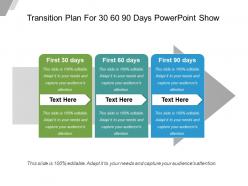 Transition plan for 30 60 90 days powerpoint show