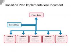 Transition Plan Implementation Document Powerpoint Slide