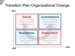 Transition plan organizational change powerpoint shapes