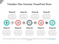 Transition plan overview powerpoint show