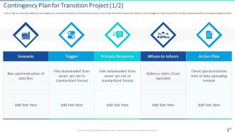 Transition plan powerpoint presentation slides