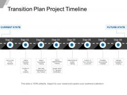 Transition plan project timeline powerpoint slide background