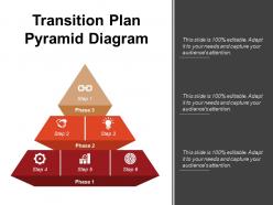 Transition plan pyramid diagram powerpoint shapes