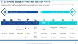 Transition plan requirements traceability matrix for transition project