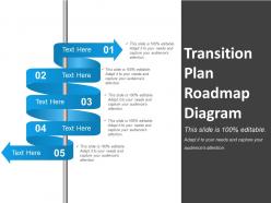 Transition plan roadmap diagram powerpoint slide