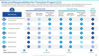Transition plan roles and responsibilities for transition project