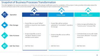 Transition plan snapshot of business processes transformation