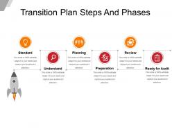 Transition plan steps and phases powerpoint slide background