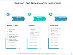 Transition plan timeline change management business support communication