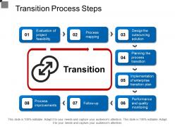 Transition process steps