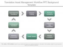 Translation asset management workflow ppt background template