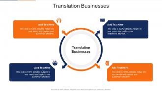 Translation Businesses In Powerpoint And Google Slides Cpb