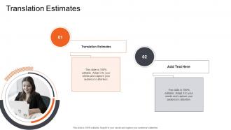 Translation Estimates In Powerpoint And Google Slides Cpb