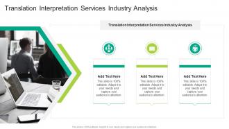 Translation Interpretation Services Industry Analysis In Powerpoint And Google Slides Cpb