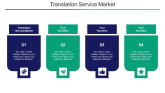 Translation Service Market Ppt Powerpoint Presentation Slides Ideas Cpb