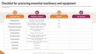 Transnational Strategy Checklist For Procuring Essential Machinery And Equipment Strategy SS V