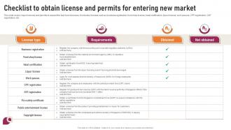 Transnational Strategy Checklist To Obtain License And Permits For Entering New Market Strategy SS V