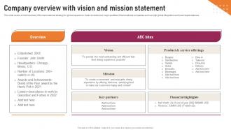 Transnational Strategy Company Overview With Vision And Mission Statement Strategy SS V