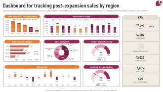 Transnational Strategy Dashboard For Tracking Post Expansion Sales By Region Strategy SS V