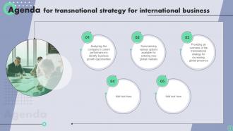 Transnational Strategy For International Business Strategy CD V Colorful Best