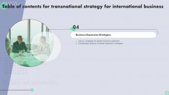 Transnational Strategy For International Business Strategy CD V Professionally Best