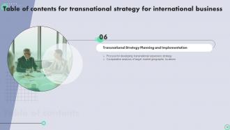 Transnational Strategy For International Business Strategy CD V Template Good