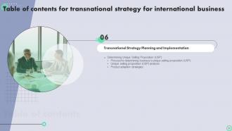 Transnational Strategy For International Business Strategy CD V Researched Good