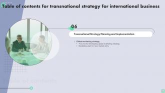 Transnational Strategy For International Business Strategy CD V Attractive Good