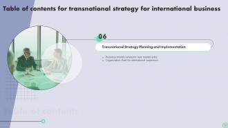 Transnational Strategy For International Business Strategy CD V Pre-designed Good