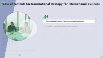 Transnational Strategy For International Business Strategy CD V Idea Unique