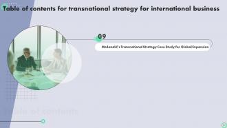 Transnational Strategy For International Business Strategy CD V Impactful Unique